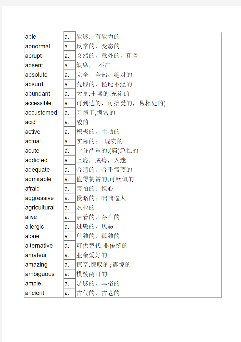 高中英语词汇分类表—按词性分类