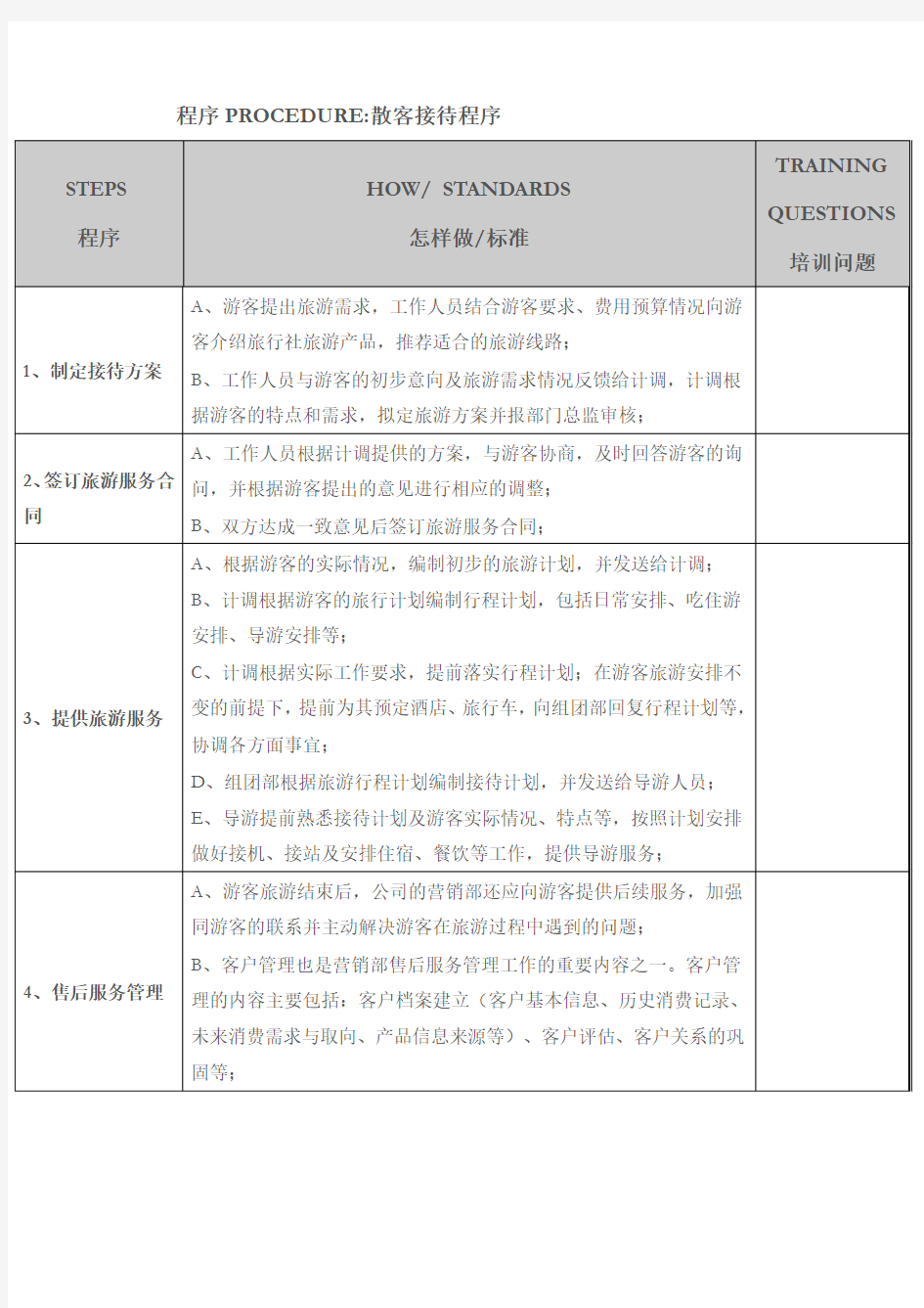 旅行社全套管理操作流程资料