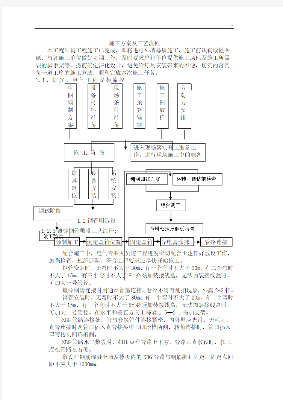 室外景观照明电气施工方案计划(规范标准版字体及其格式)