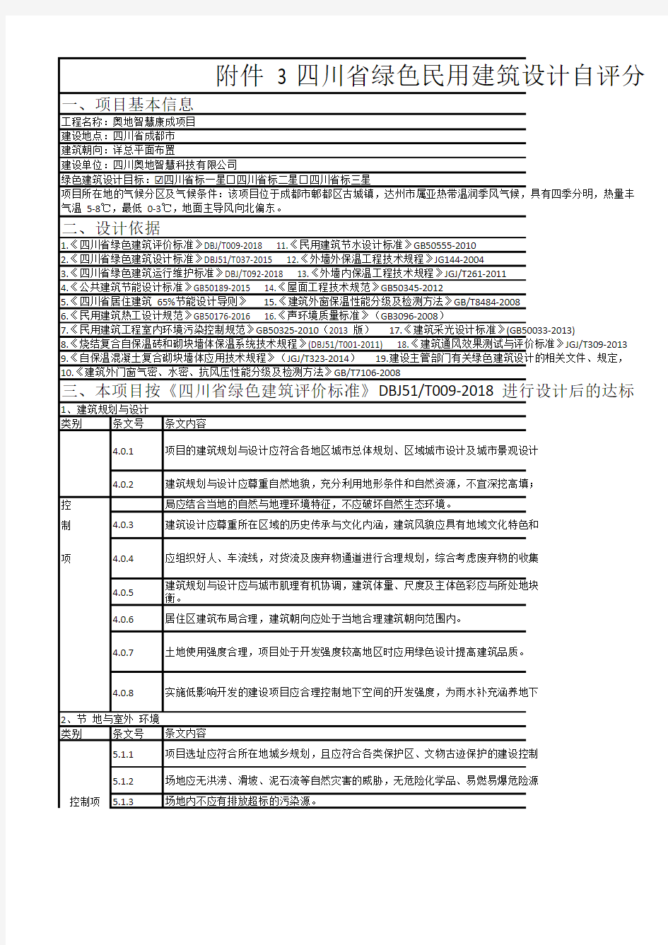 四川民用建筑绿色设计自评分表(2018版)