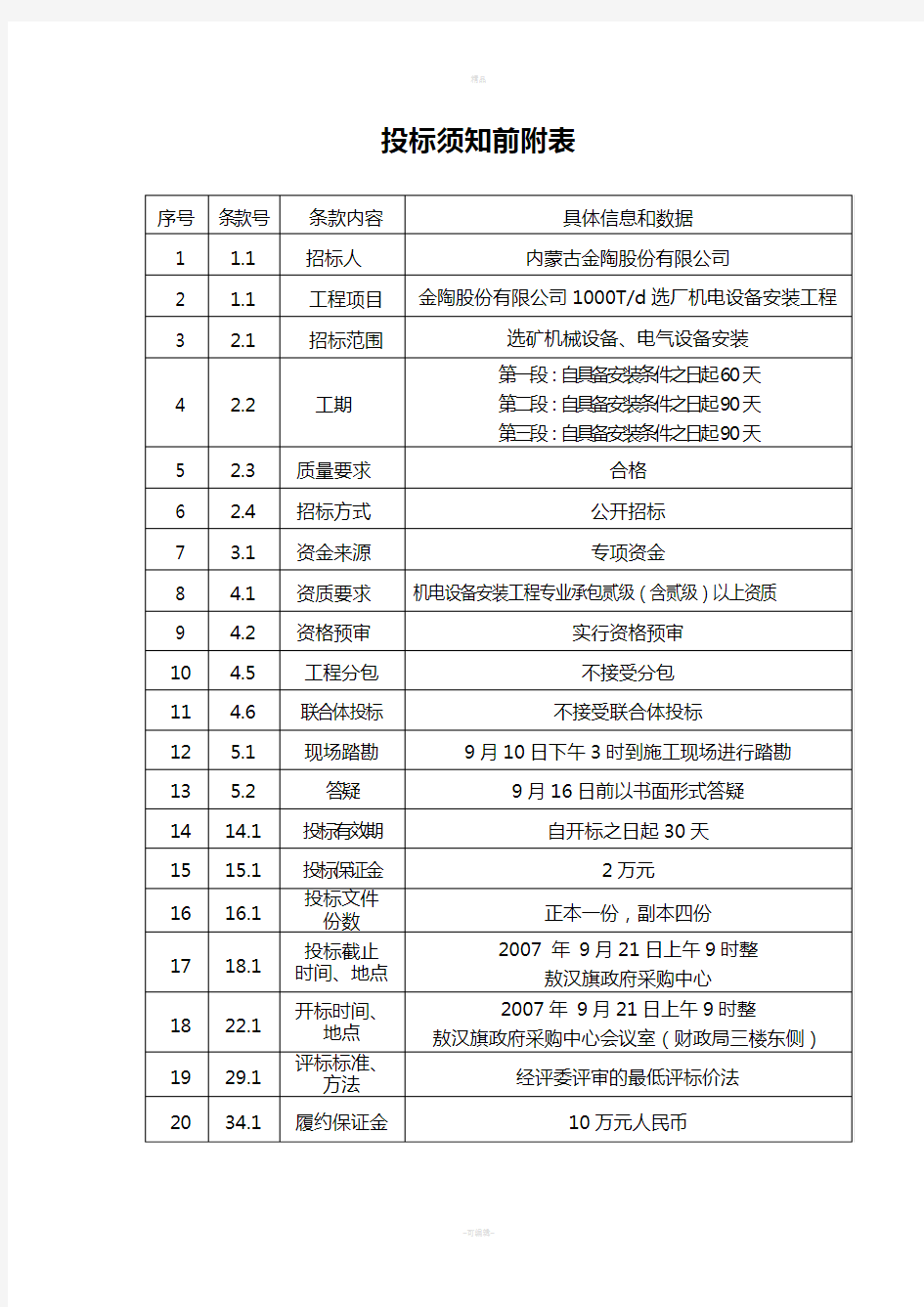 机电设备安装工程招标文件(样本)