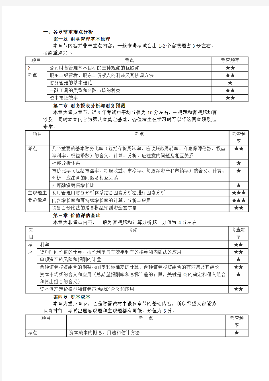 注册会计师考试 财务管理分值分布