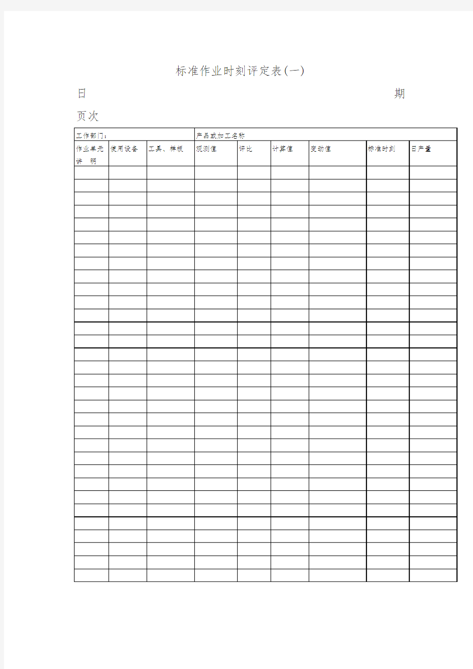 公司标准作业时间评定表(一)