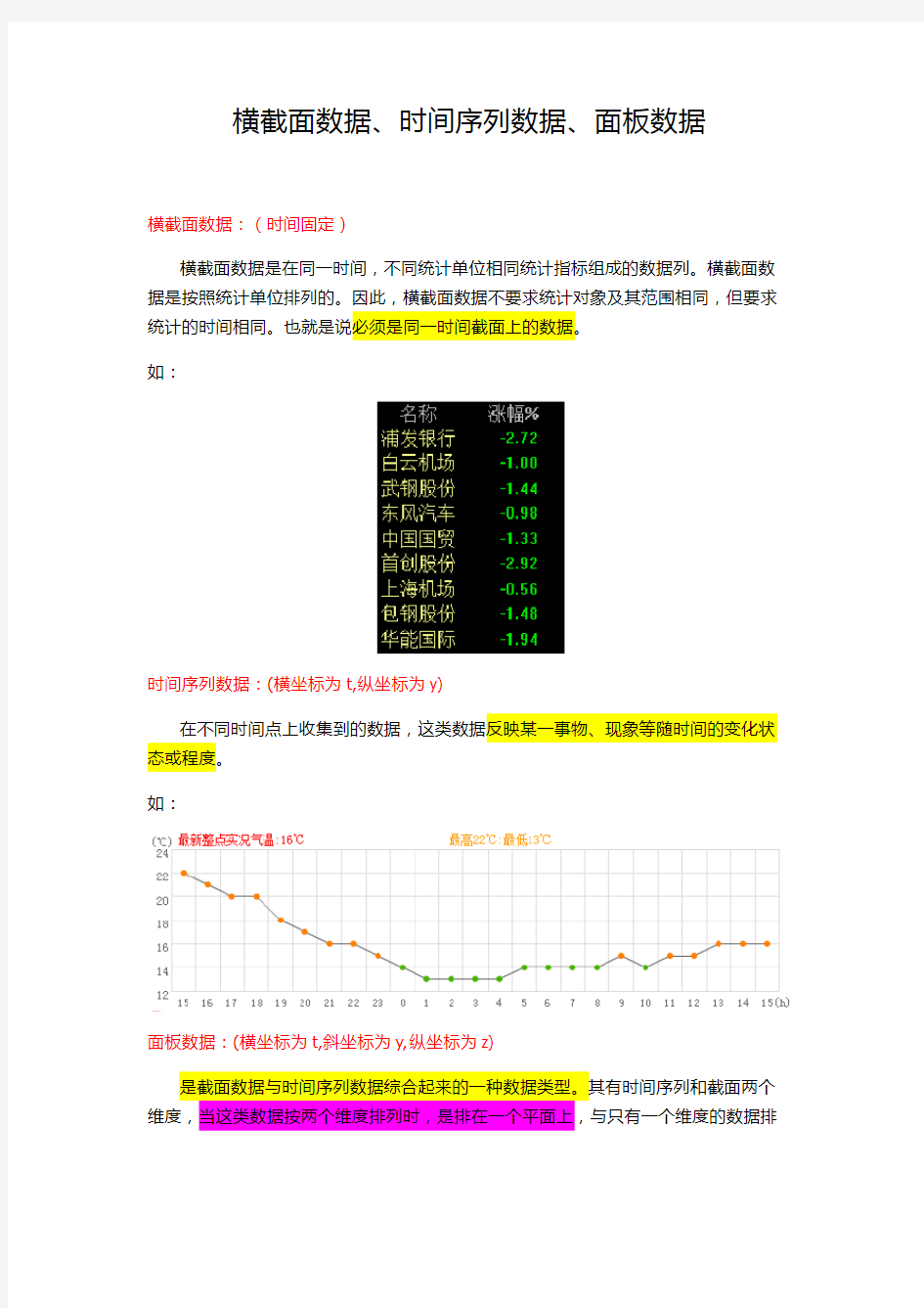 (完整版)横截面数据、时间序列数据、面板数据