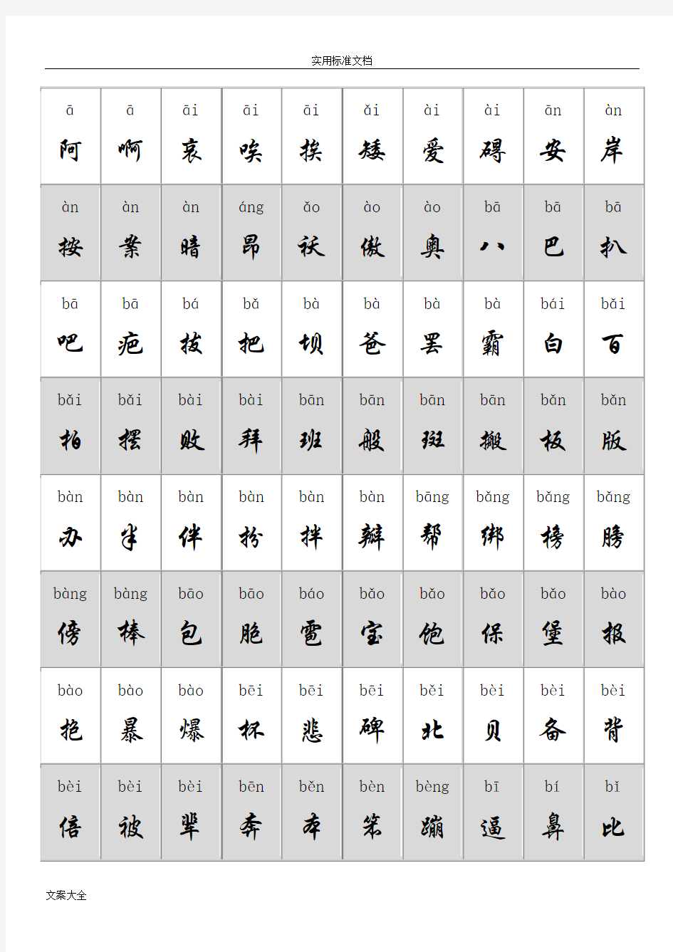 2500个常用汉字大全(含拼音)(直接打印)