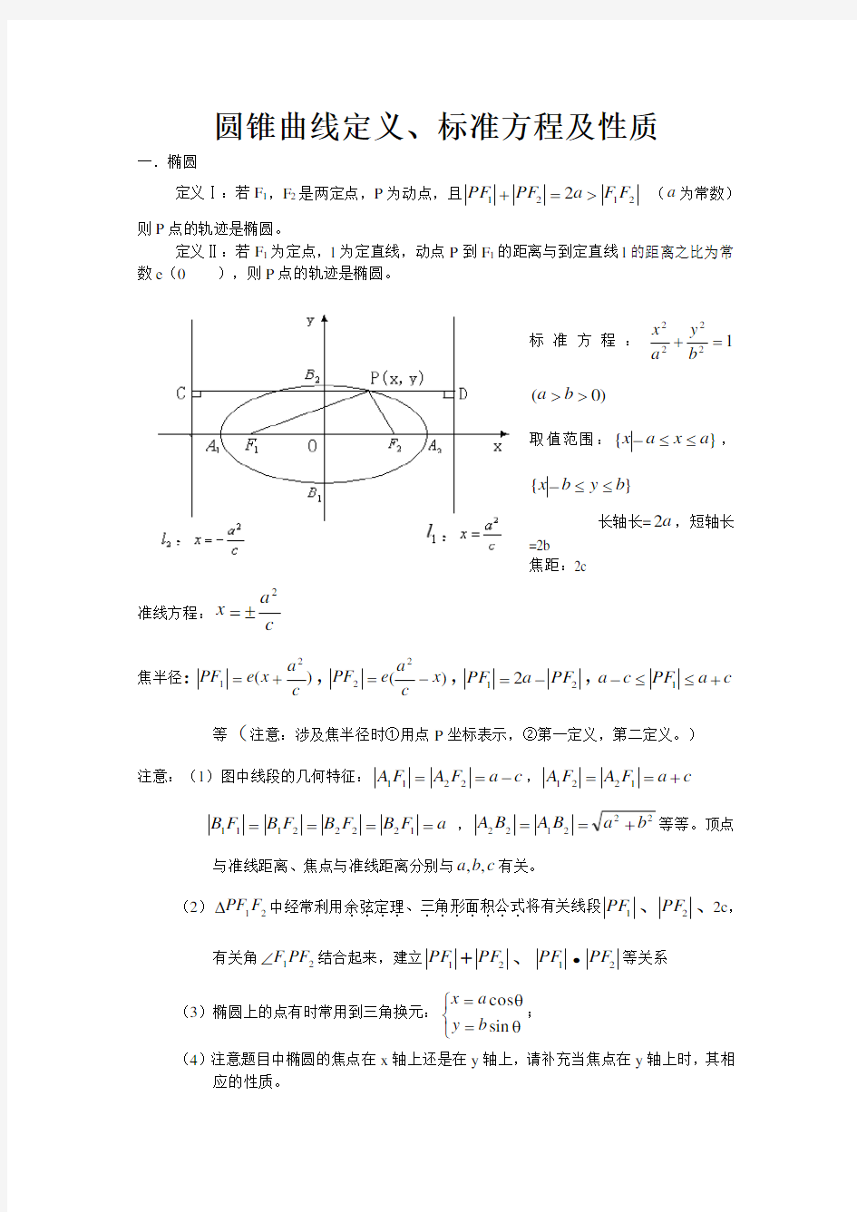 圆锥曲线定义标准方程及性质