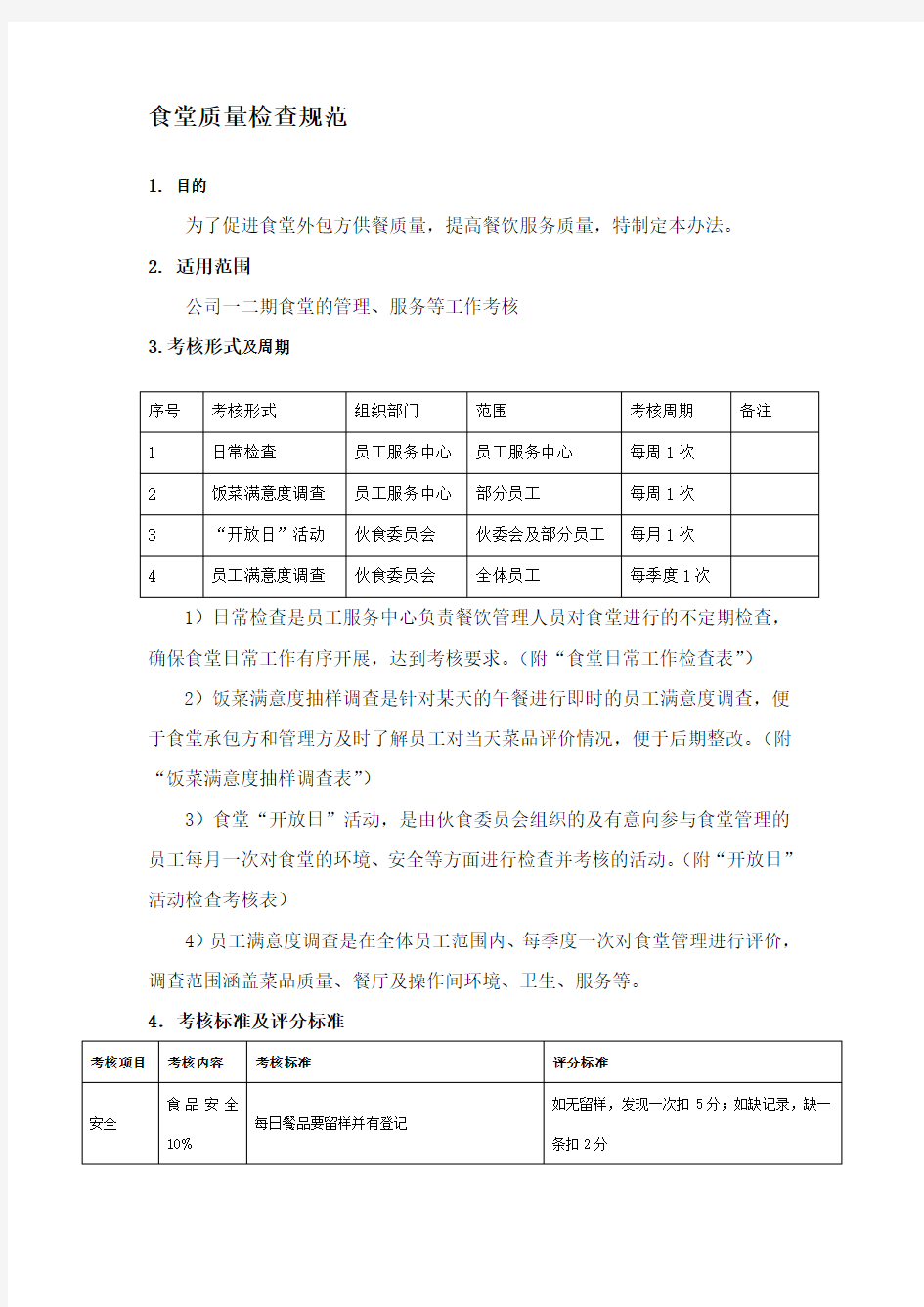 食堂服务质量检查规范)