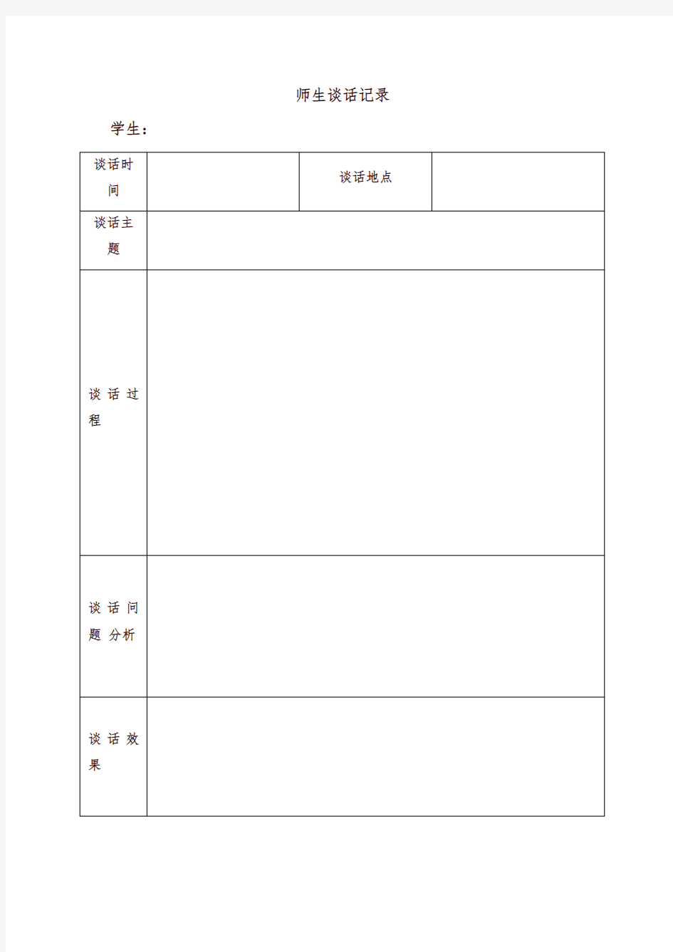 【精编】师生谈话记录表