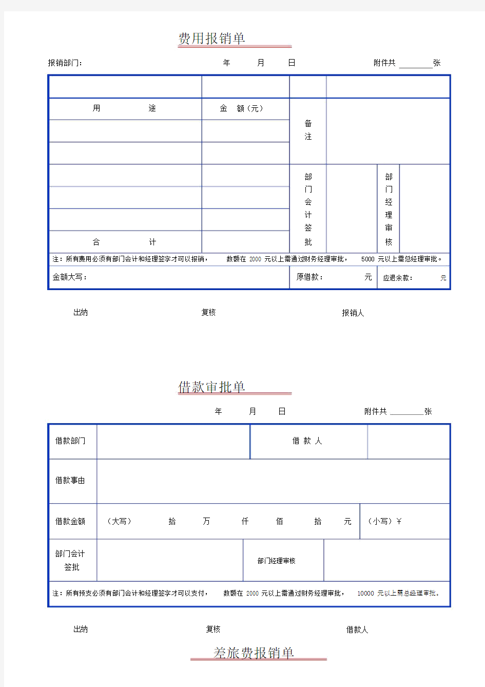 各费用报销单表格.doc