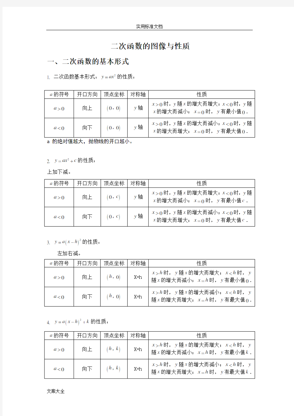 二次函数图像与性质完整归纳