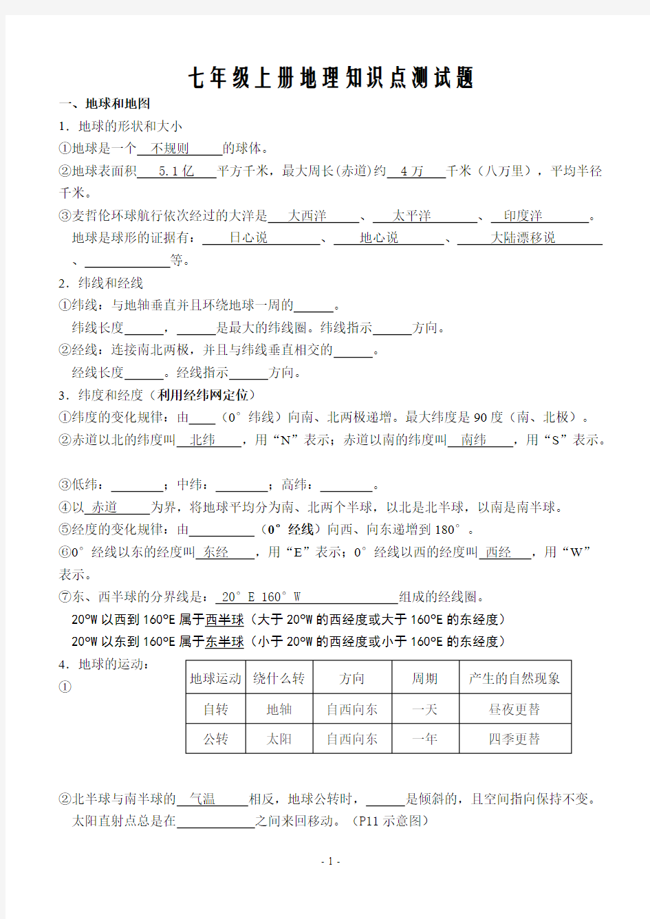 七年级上册地理知识点测试题