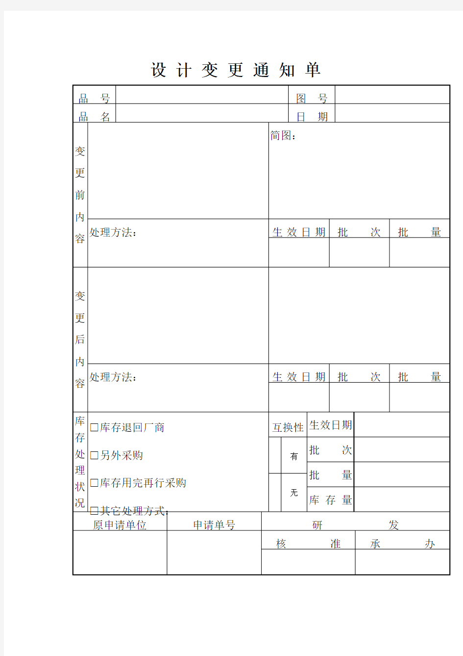 设计变更通知单