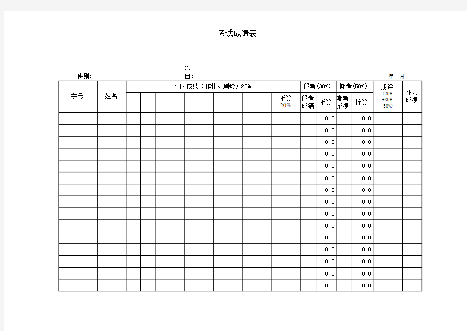 学生成绩表(分析表)Excel模板