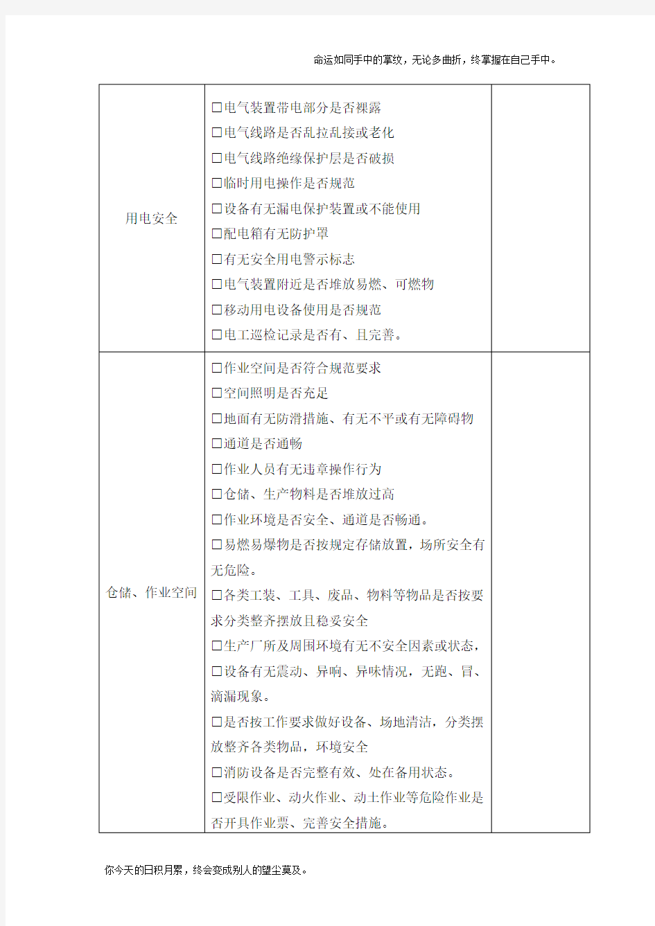 日常安全生产检查记录表