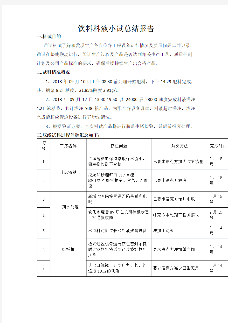 新设备试料总结报告