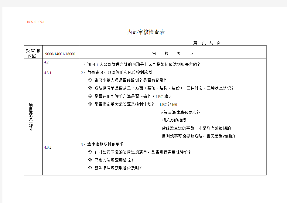 安全管理体系内审检查表教学提纲