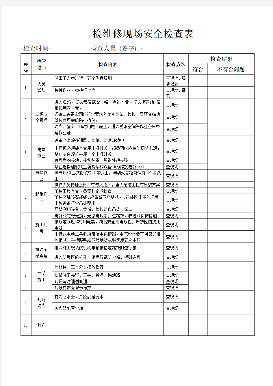 检维修现场安全检查表