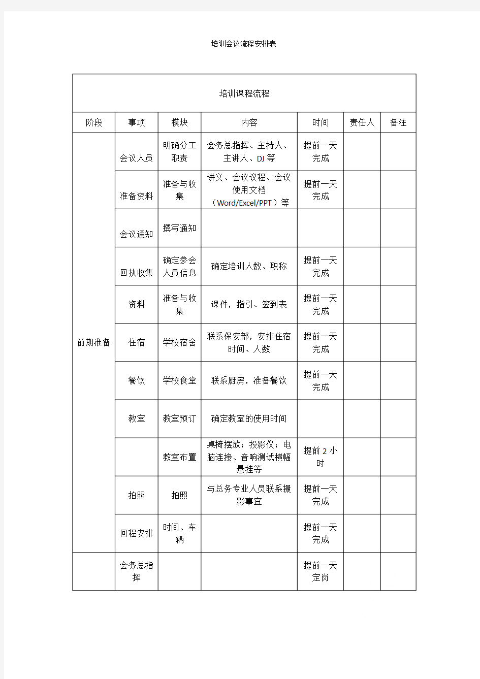 培训会议流程安排表