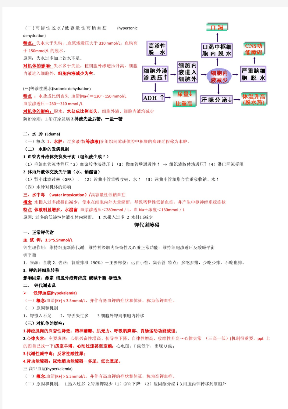 病理生理学重点复习总结.pdf