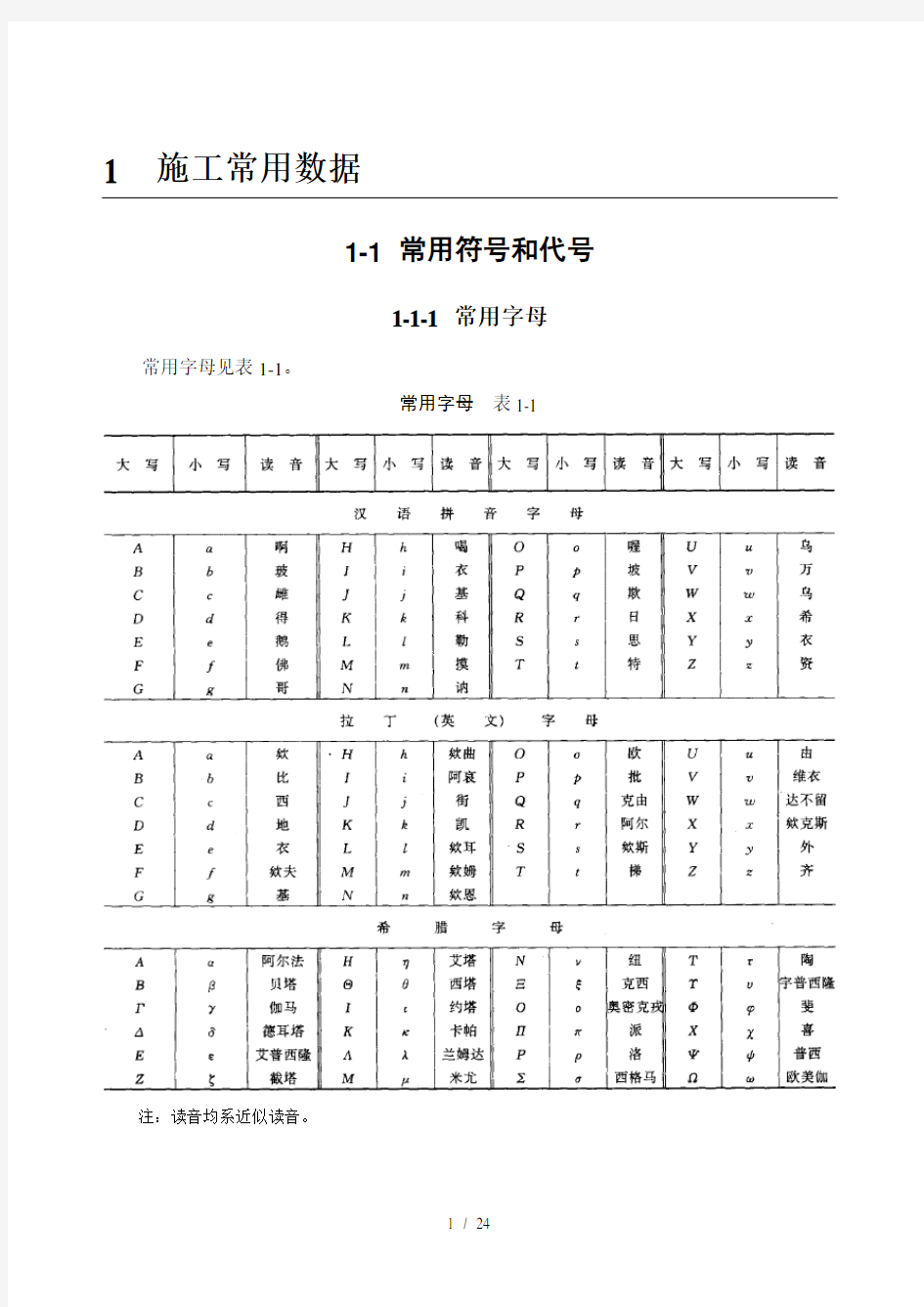 施工常用符号和代号