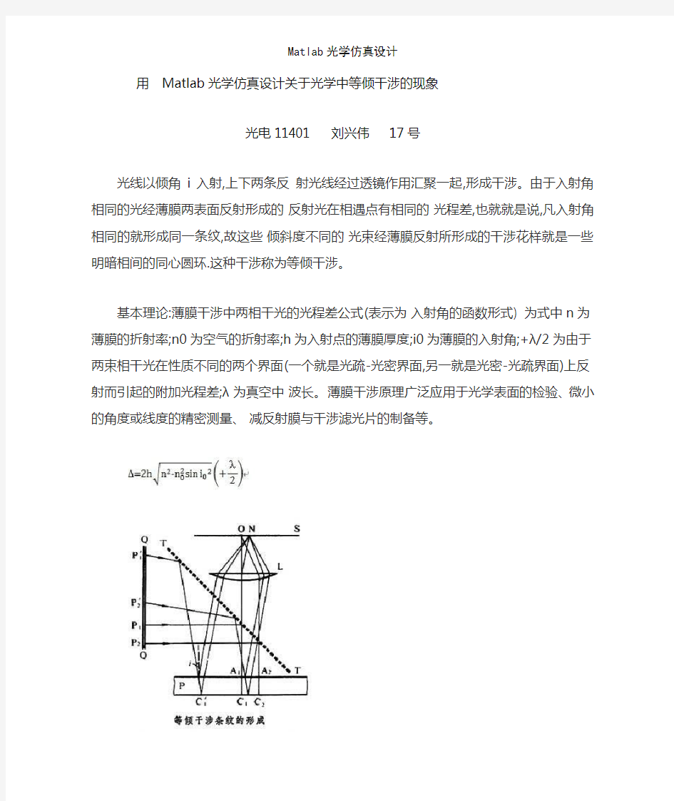 Matlab光学仿真设计