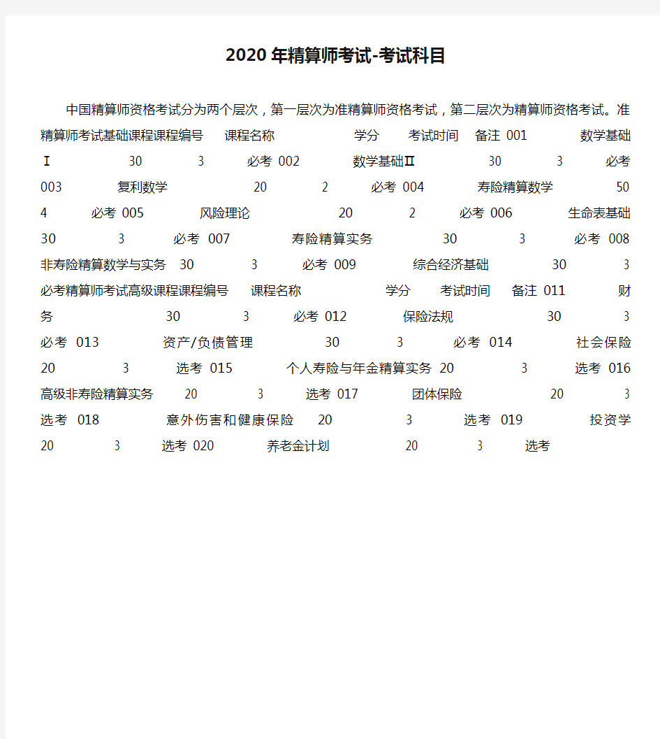 2020年精算师考试-考试科目