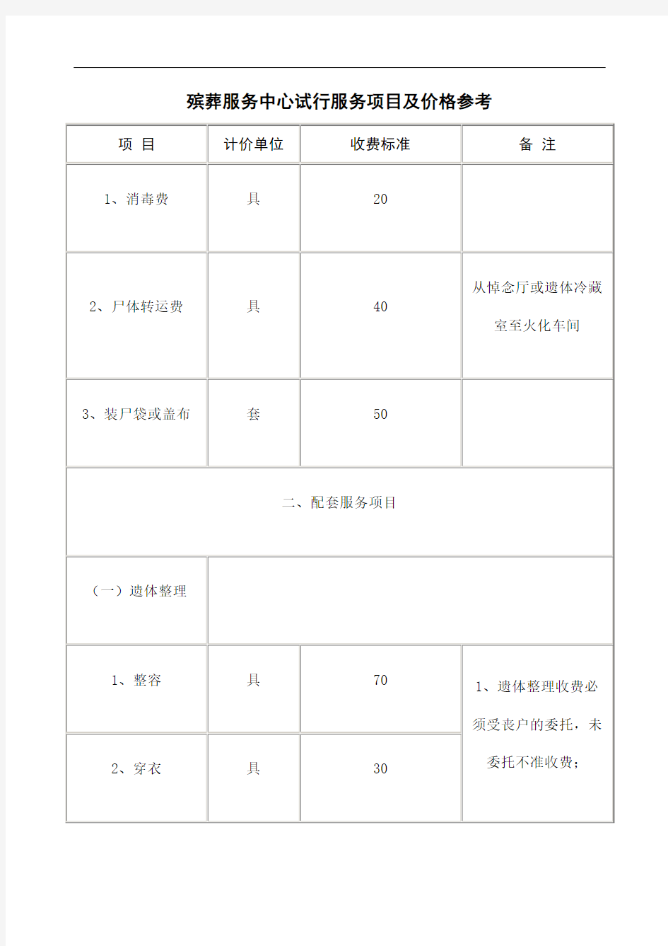 殡仪馆服务项目及价格精修订