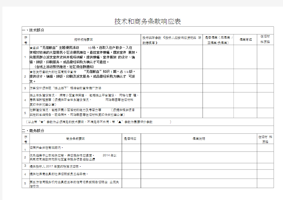 技术和商务条款响应表