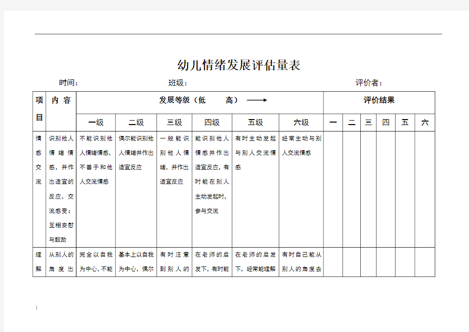 幼儿情绪发展评估量表