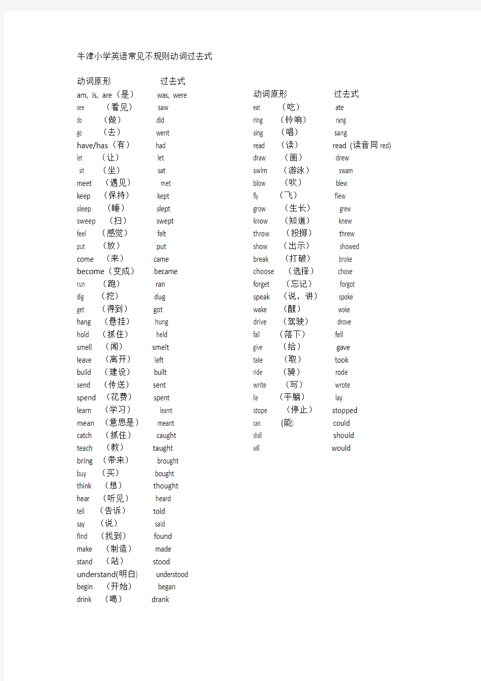 (完整)小学英语动词过去式