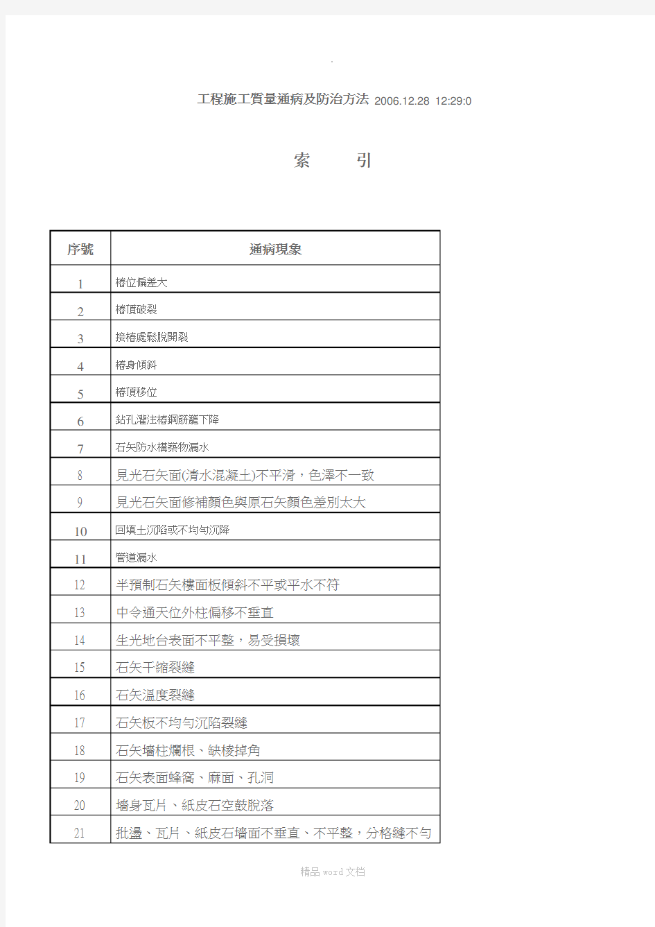 工程施工质量通病及防治方法