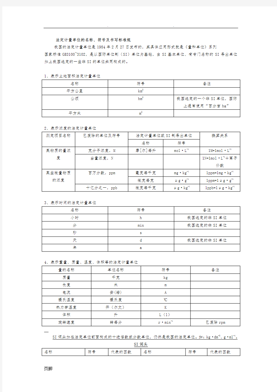 法定计量单位的名称、符号及书写标准规范标准