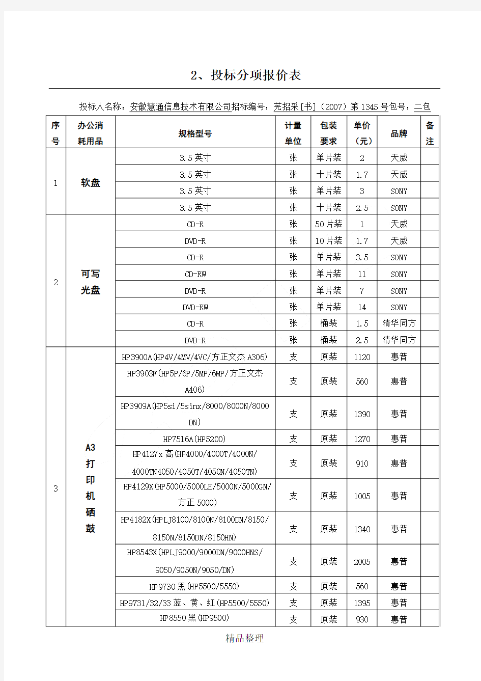 2、投标分项报价表格模板