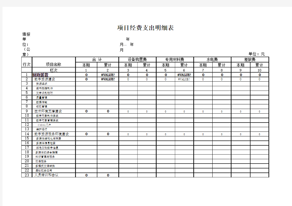 项目经费支出明细记录表(xls 1页)