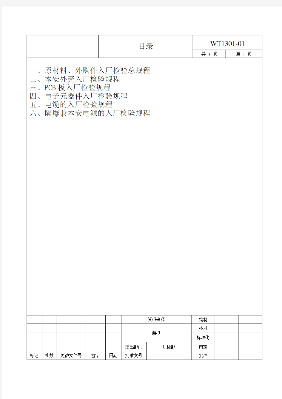 原材料、外购件入厂检验规程(DOC)