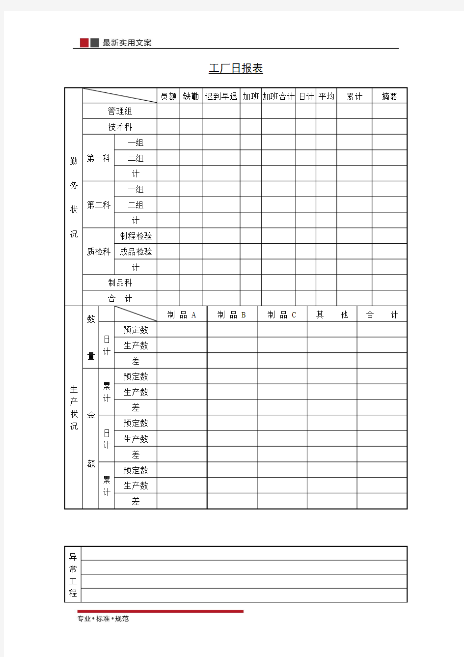 【表格】工厂日报表(范本)