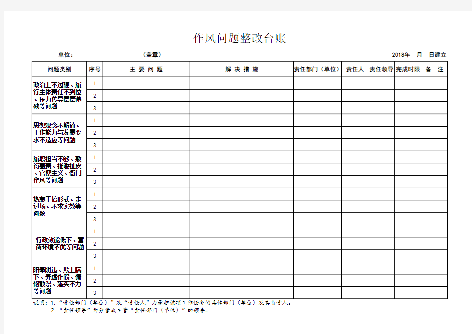 教师作风问题整改台账