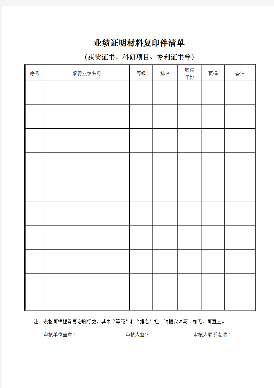 业绩证明材料复印件清单(获奖证书、科研项目、专利证书等)【模板】