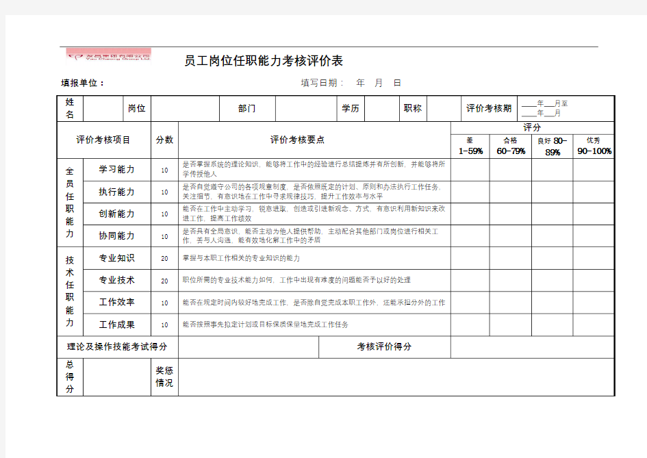 员工岗位任职能力考核评价表