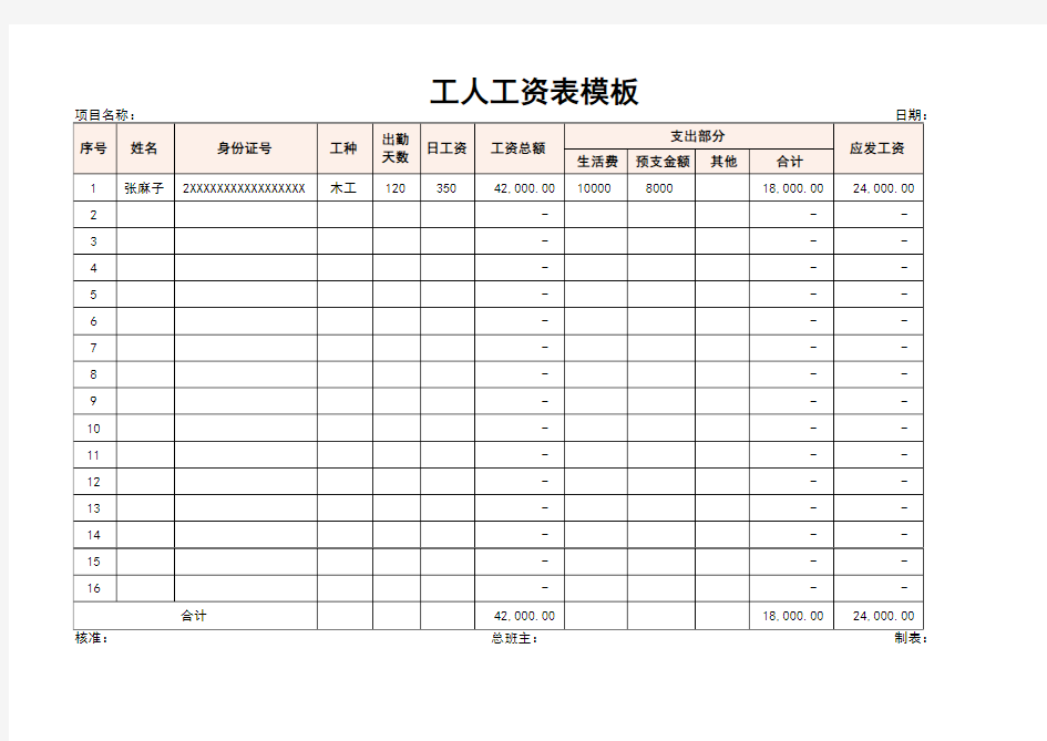 工人工资表模板