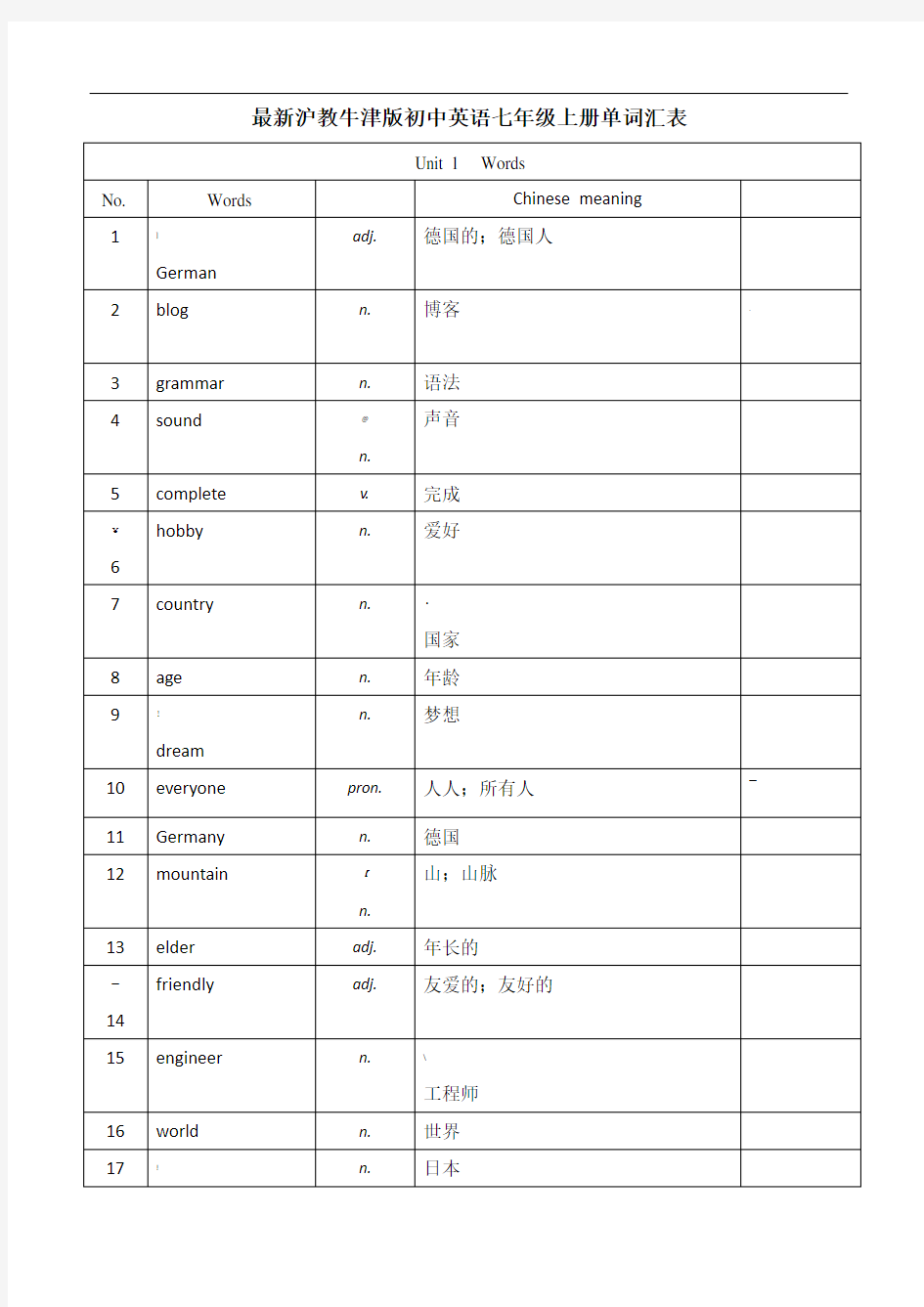沪教牛津版初中英语七年级上册单词汇表