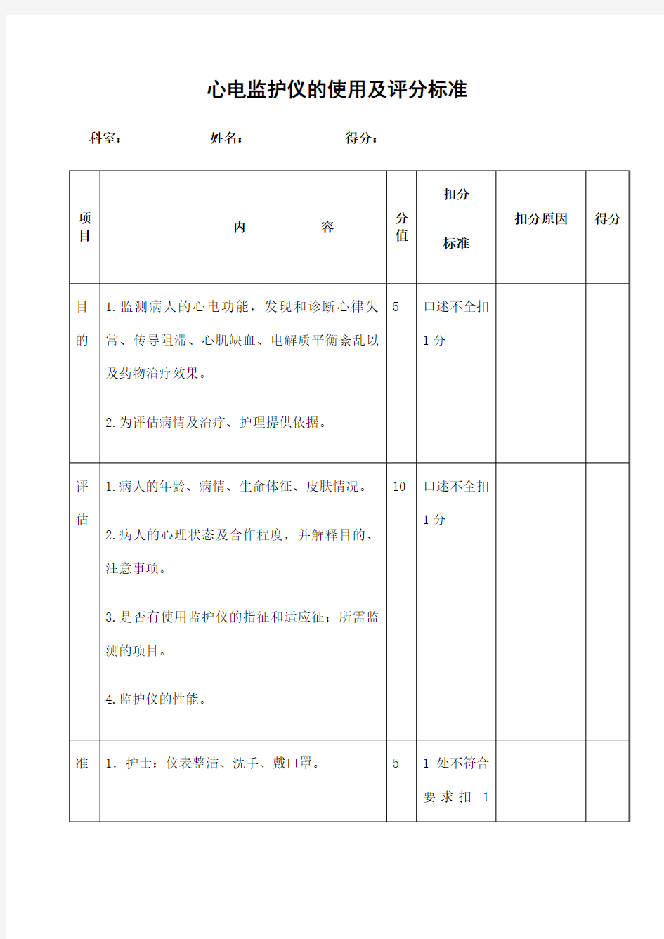 心电监护仪的使用及评分标准