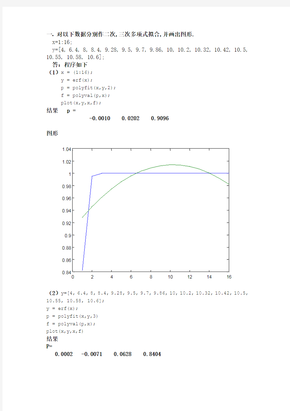 matLAB经典例题及答案