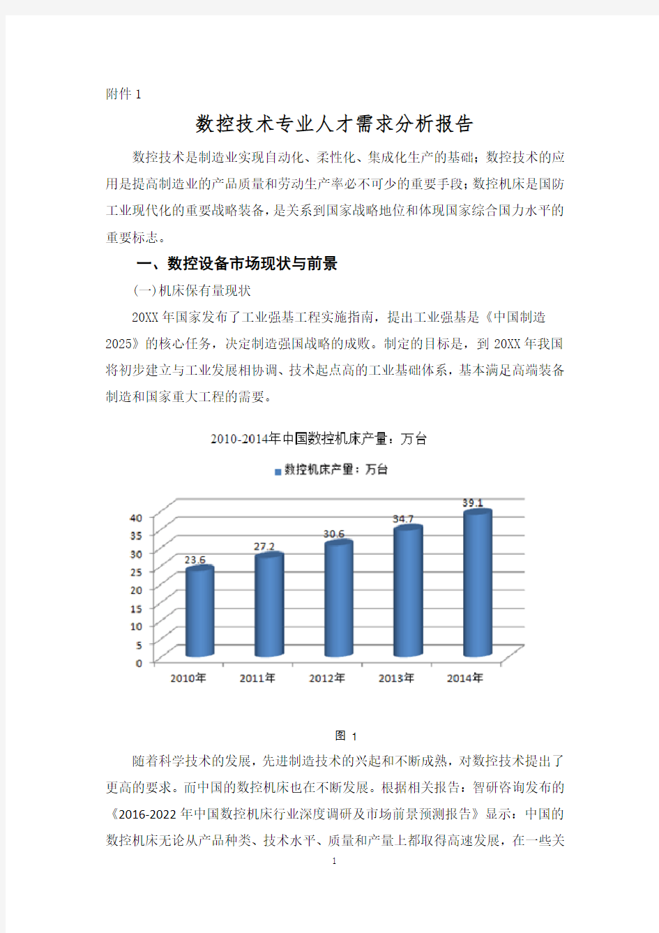 数控技术专业人才需求分析报告