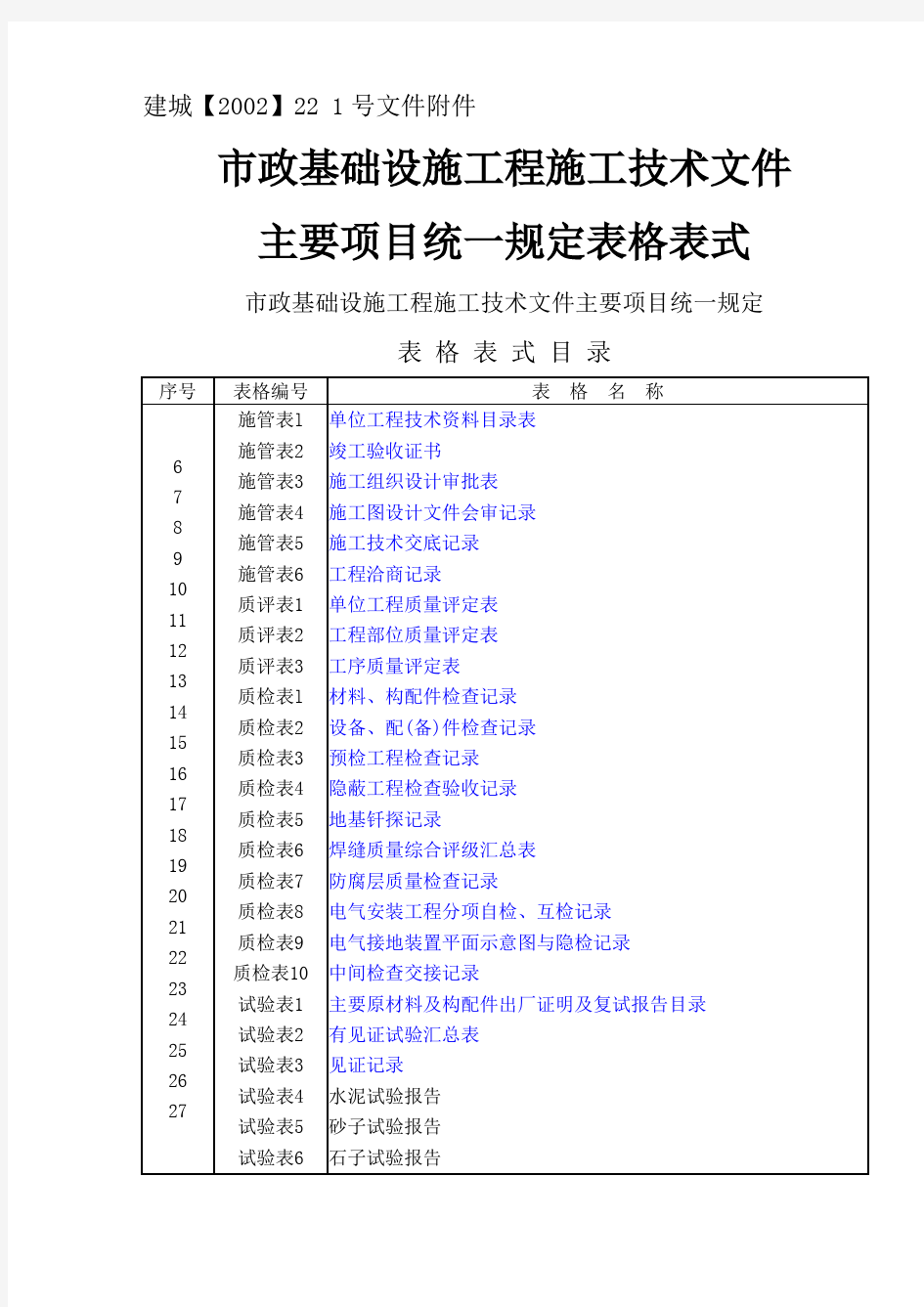 市政工程资料表格完整版