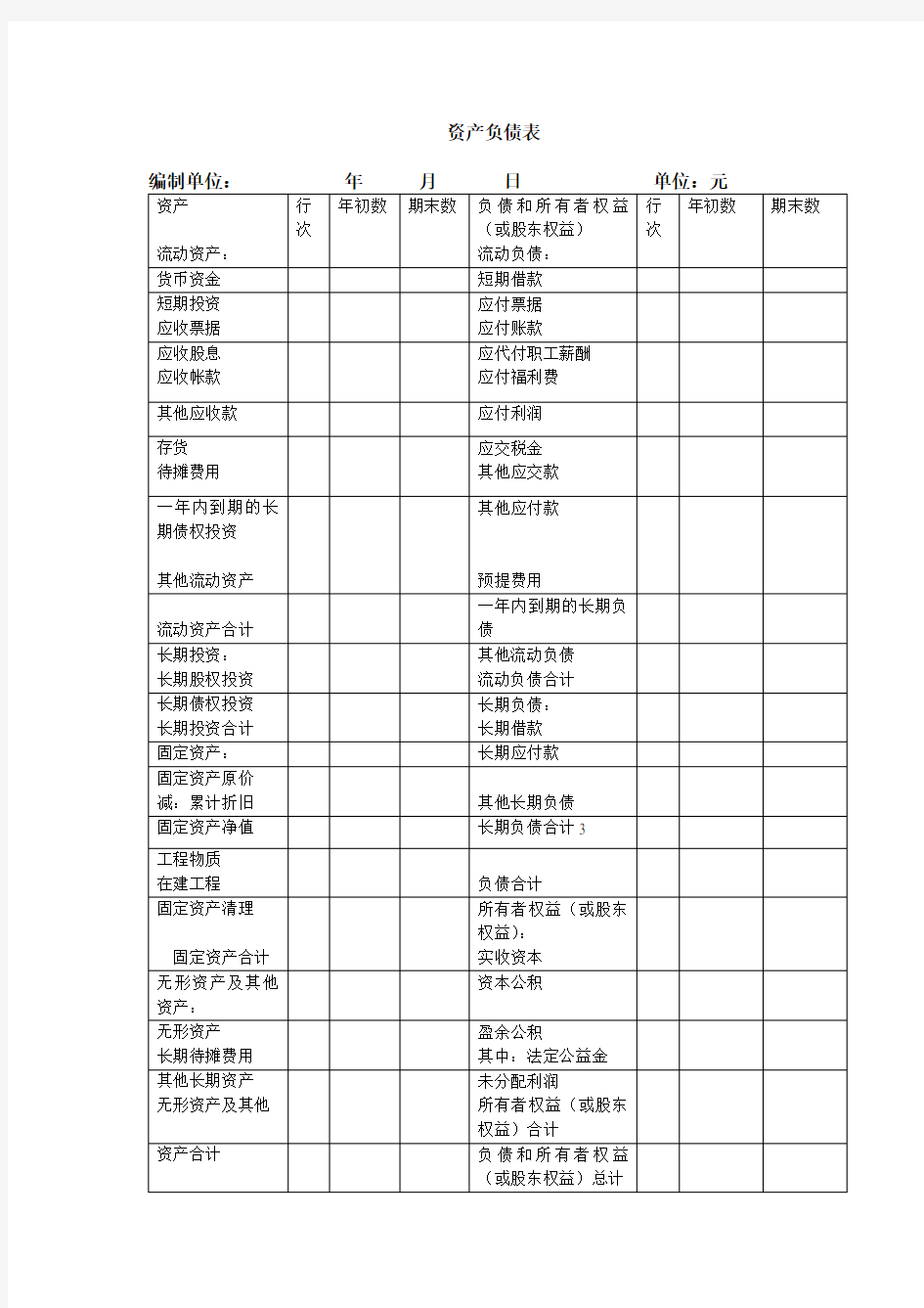 (完整word版)资产负债表空白表格