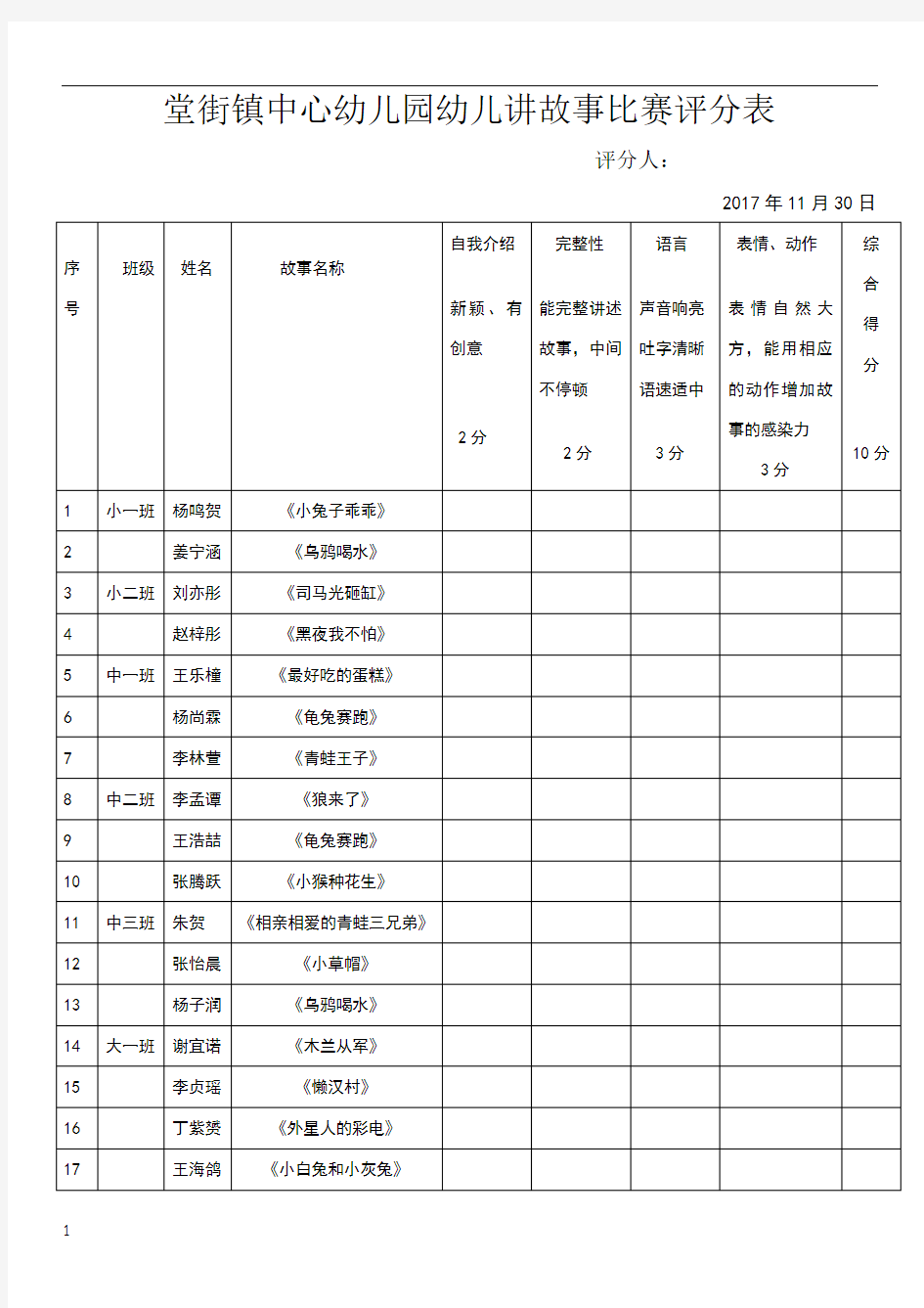 幼儿园讲故事比赛评分标准