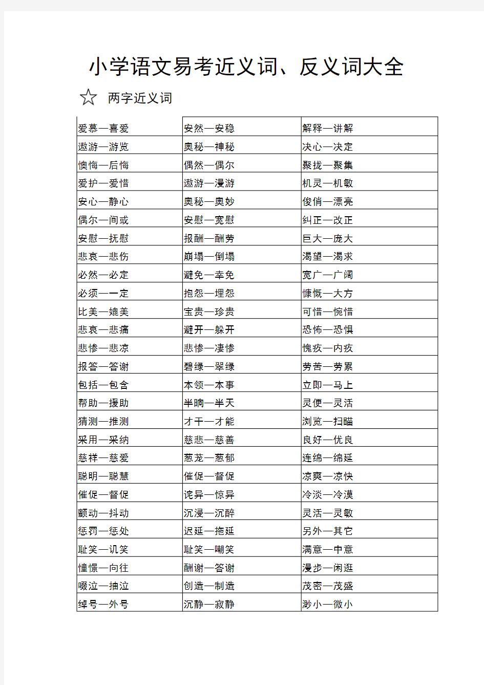 小学常用的近义词、反义词大全