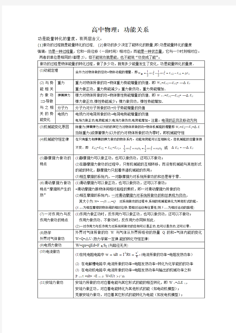 高中物理：功能关系