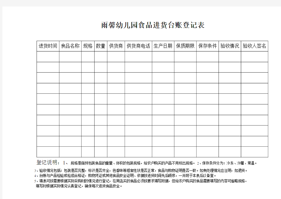 幼儿园食品进货台账表